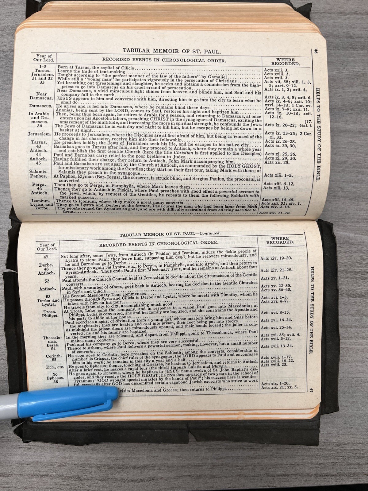 Handsize 1945 National Bible Press; Self Pronouncing KJV Study Helps; Color Maps