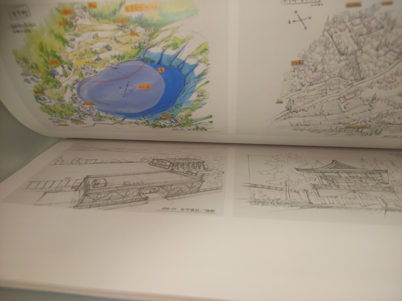 Makoto Shinkai Exhibition – Animation Production Feature Book