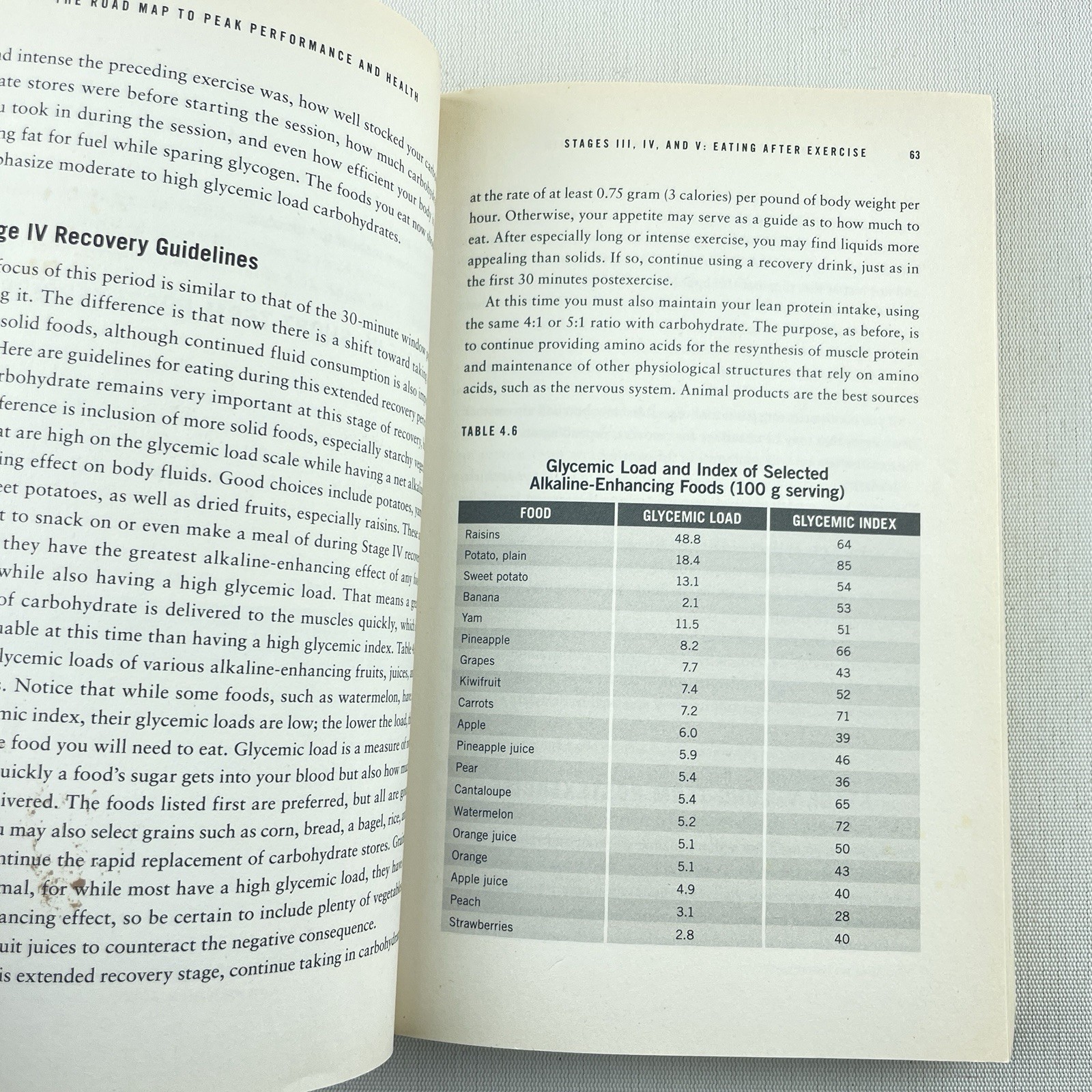Paleo Diet for Athletes Joe Friel Book Ancient Nutritional Fitness Training PB