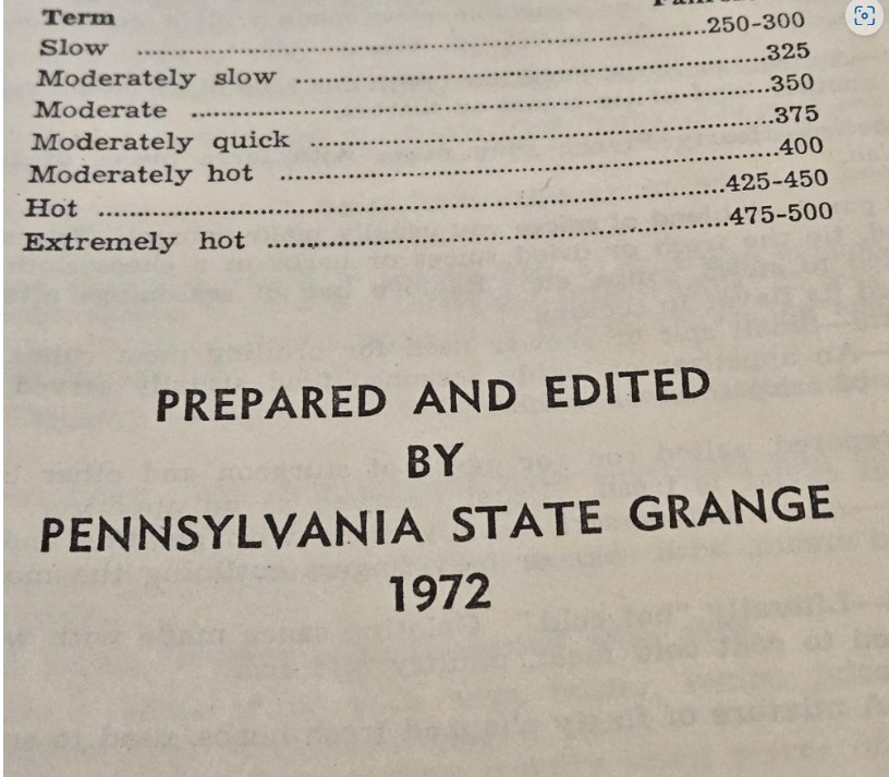 Vintage (1972) Grange Pennsylvania State Cookbook 536 Pages Over 1500 Recipes