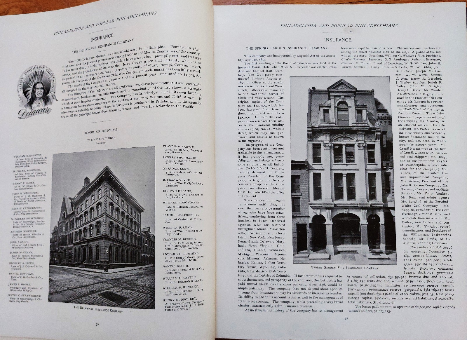 Philadelphia & Popular Philadephians, 1891, 292 pgs, hc, VERY RARE original edtn