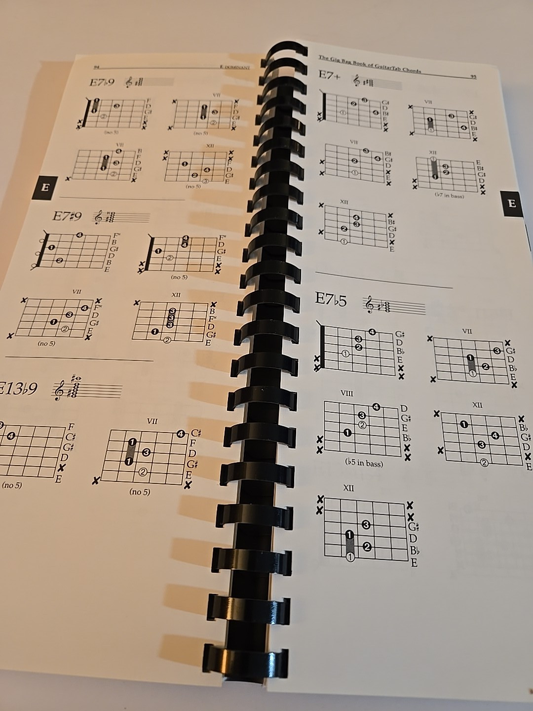 Guitar Tab Chords The Gig Bag Book of Guitar Tab Chords 1997 Paperback 268 pages
