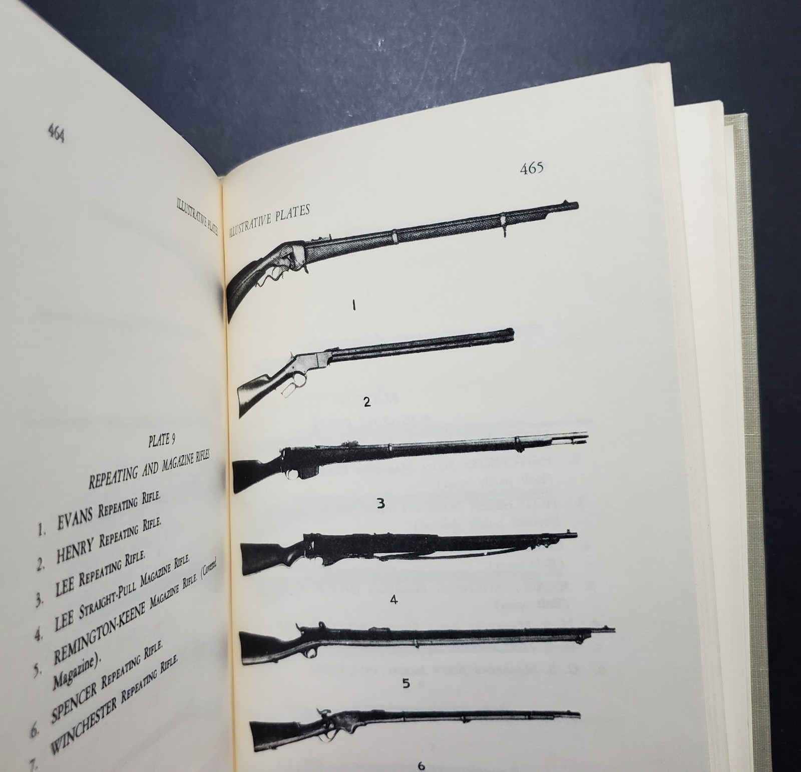 Identifying Old U.S Muskets, Rifles & and Carbines by Arcadi Gluckman (1965 HC)