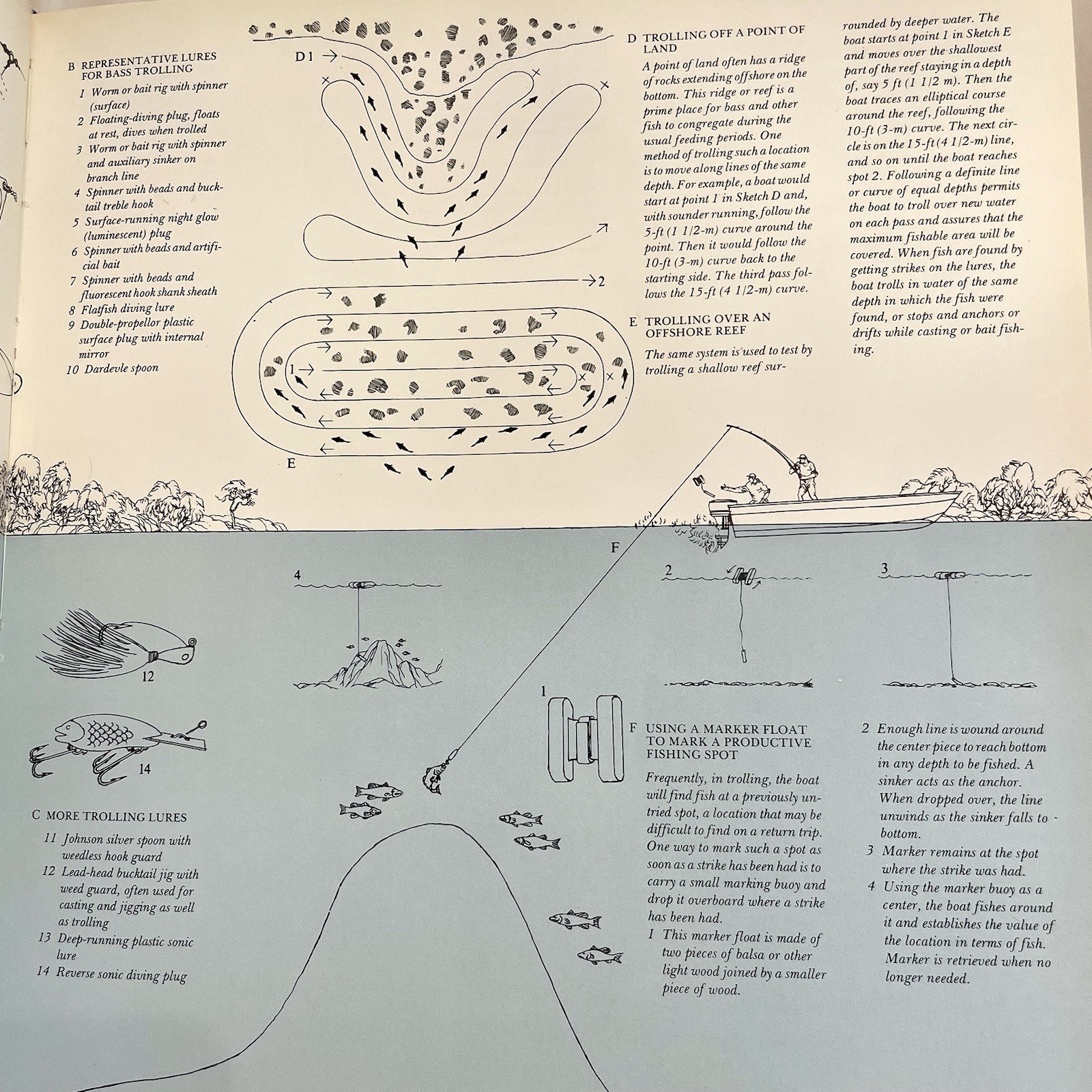 ‘The Lore of Sportfishing’ by Tre Tryckare, E. Cagner; 1976 First U.S. Edition