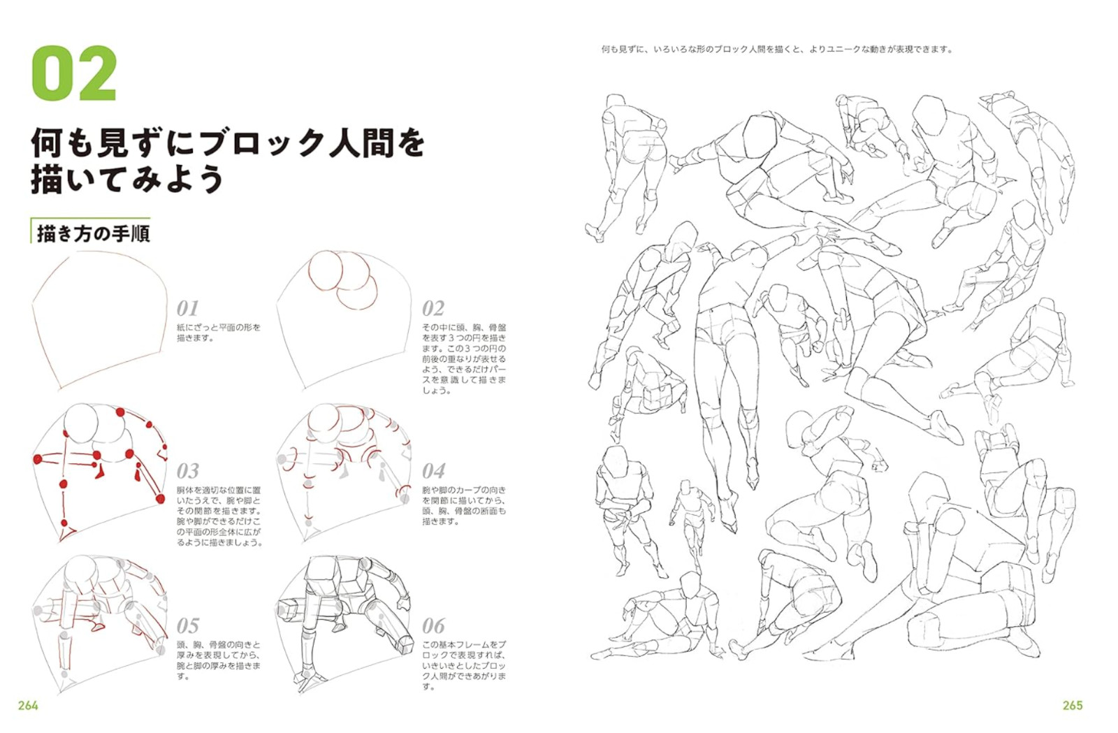 Master Guide to Drawing the Human Body: Character Drawing from the Basics Book