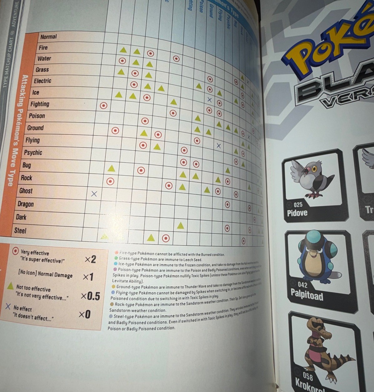 Official POKEMON Black and White Strategy Guide Volume With All Posters Lot Of 3