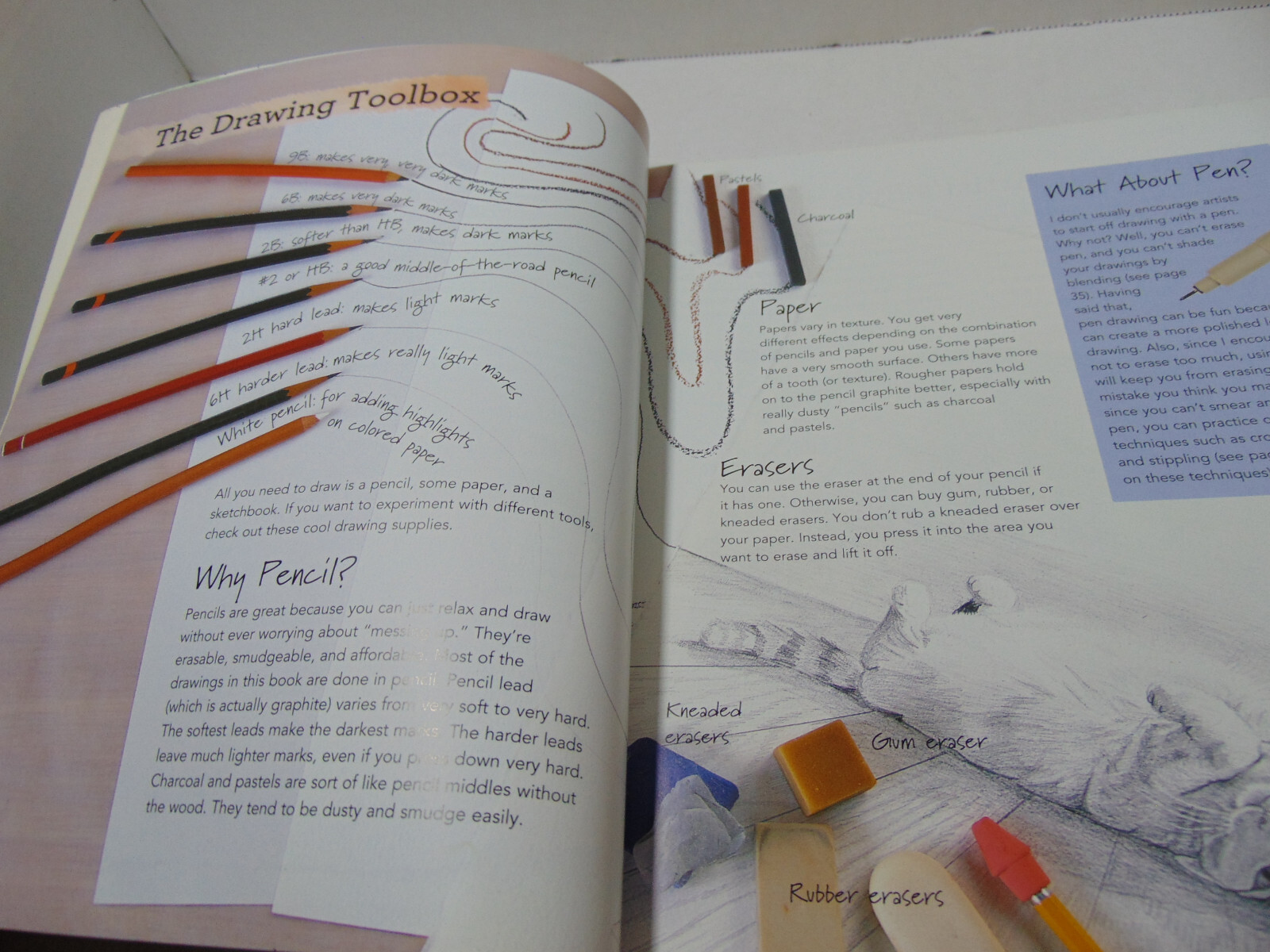 Art for Kids Ser.: Art for Kids: Drawing : The Only Drawing Book You’ll Ever…