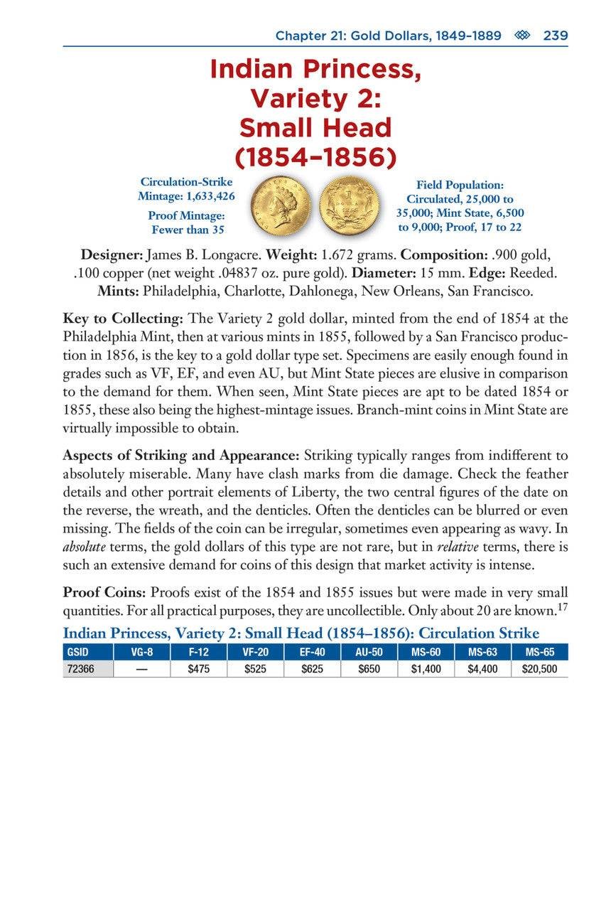 Red Book Series United States Type Coins, 4th Ed – History, Values, Collecting