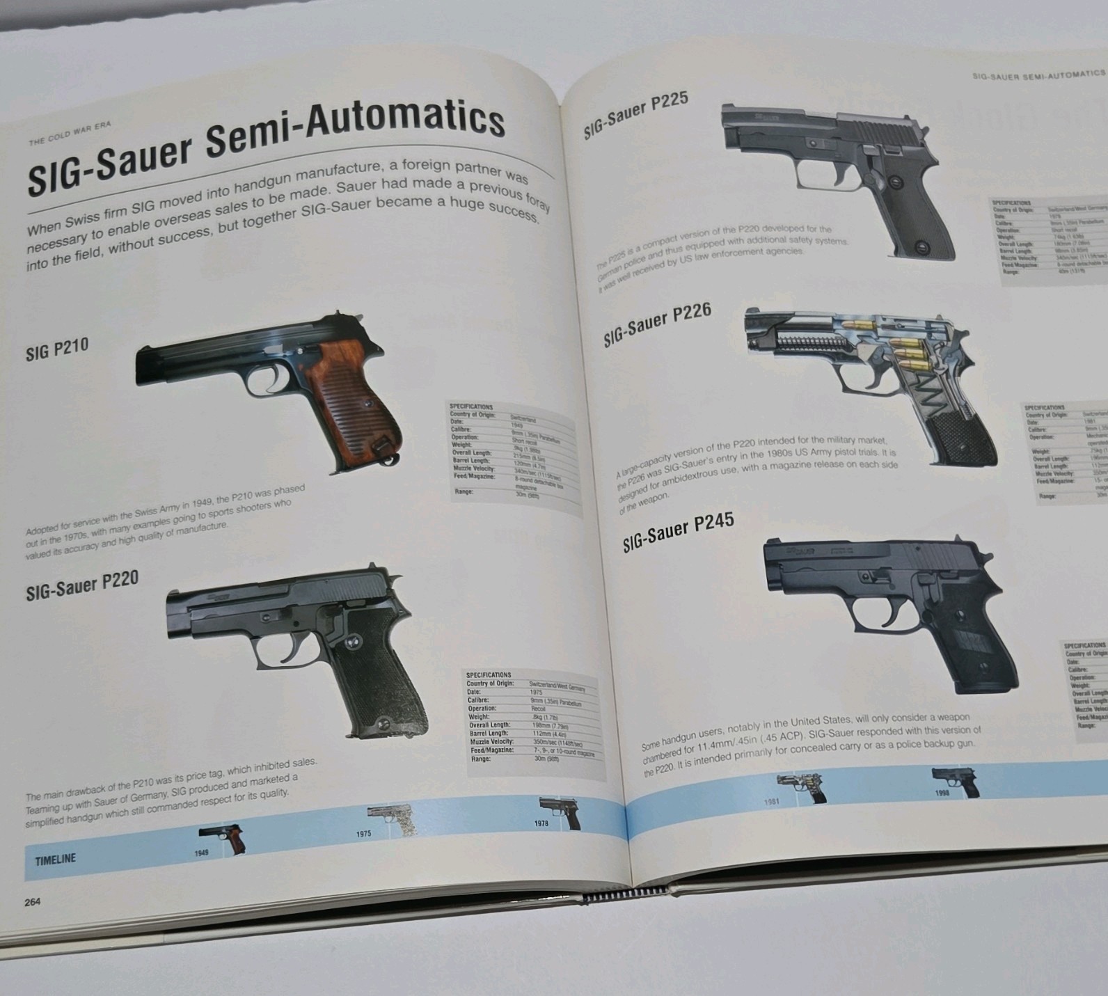 Small Arms Visual Encyclopedia by Martin J. Dougherty, Amber Books, 2011, Illus…