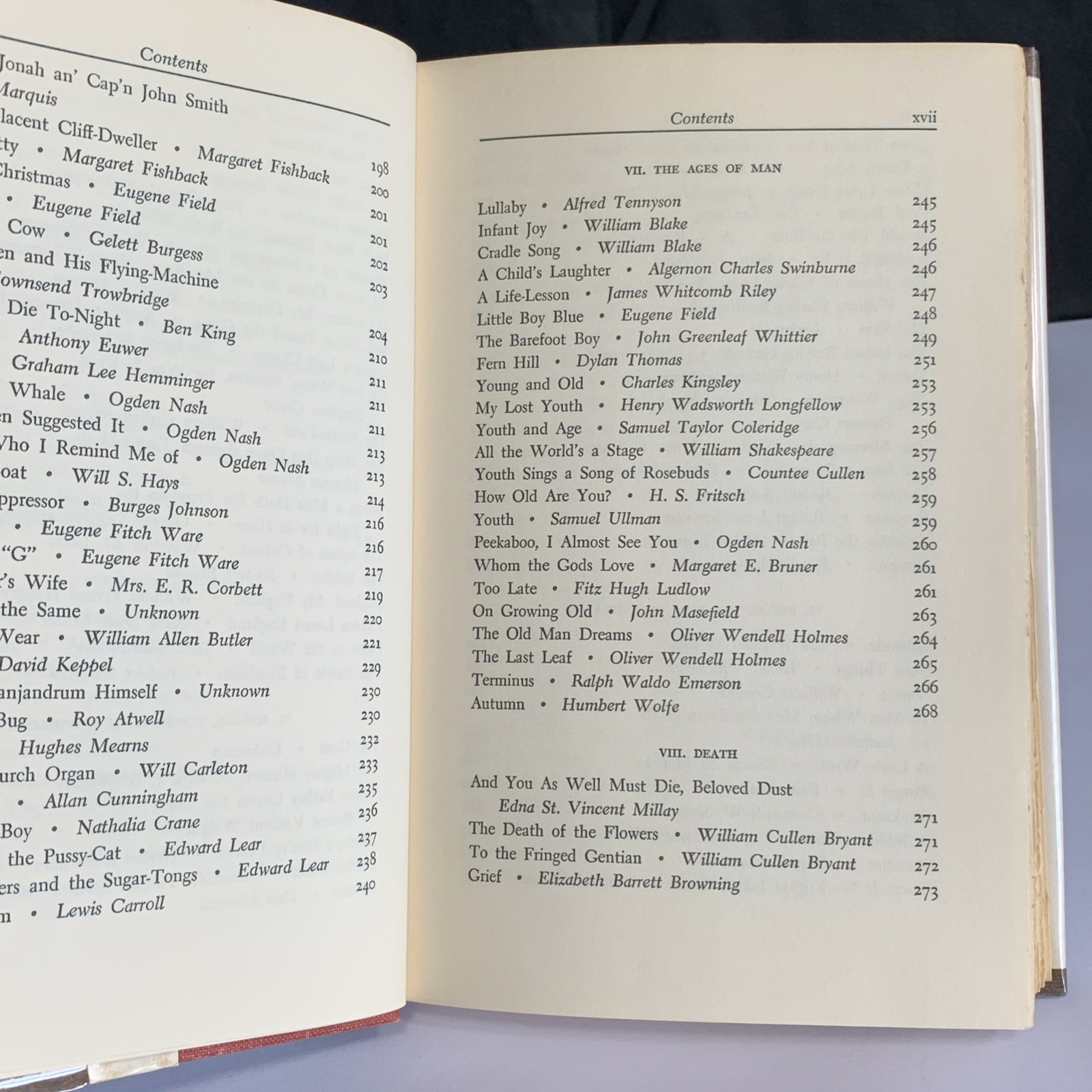 POEMS THAT LIVE FOREVER 1965 Selected by Hazel Felleman Hardback Used