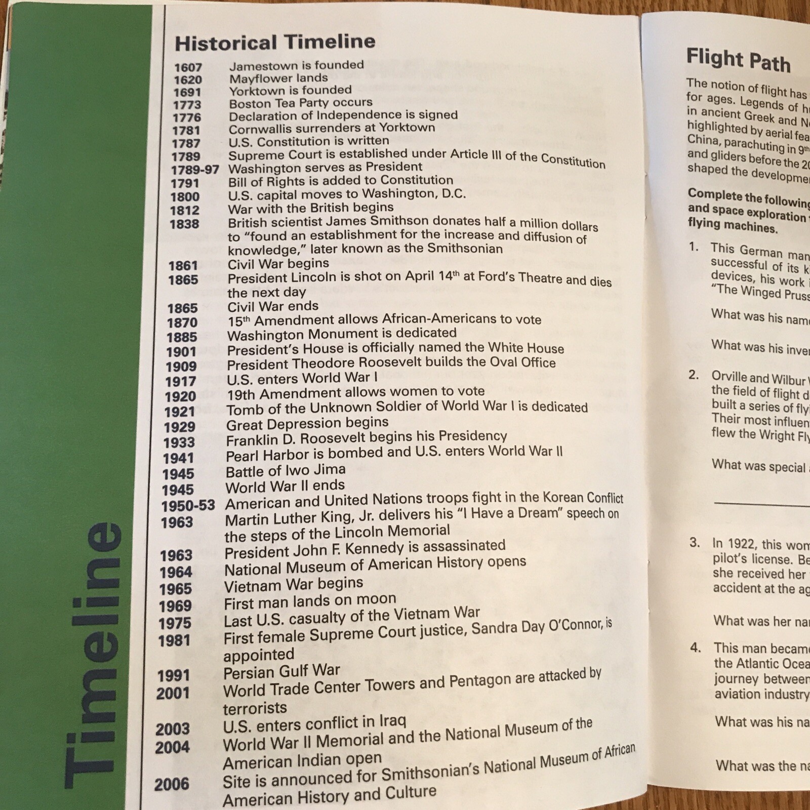 Washington D C Personal Interactive Guide Booklet 78 pages