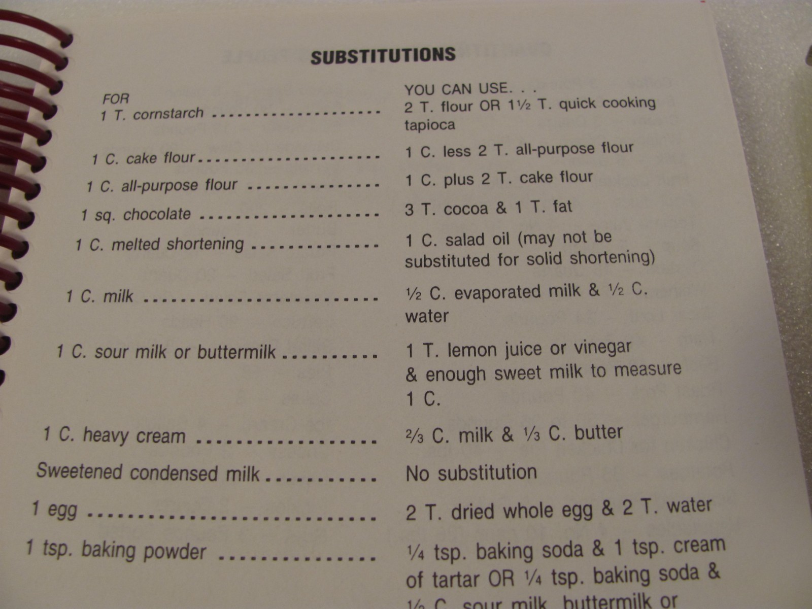 Czech Slovak Museum Cook Book Cedar Rapids Iowa Kucharka Traditional Recipes 250