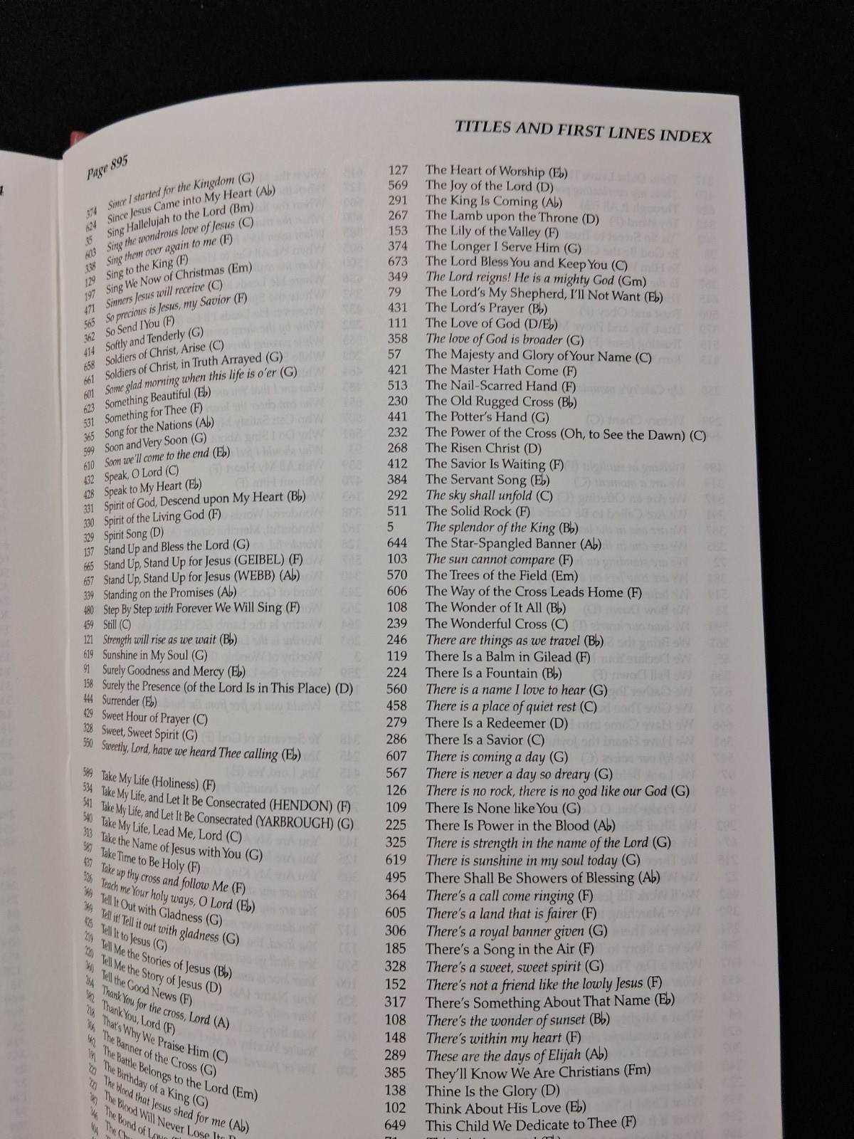 The Worship Hymnal 2008 Brick Red Lifeway Worship 896 Pages Hymns HB