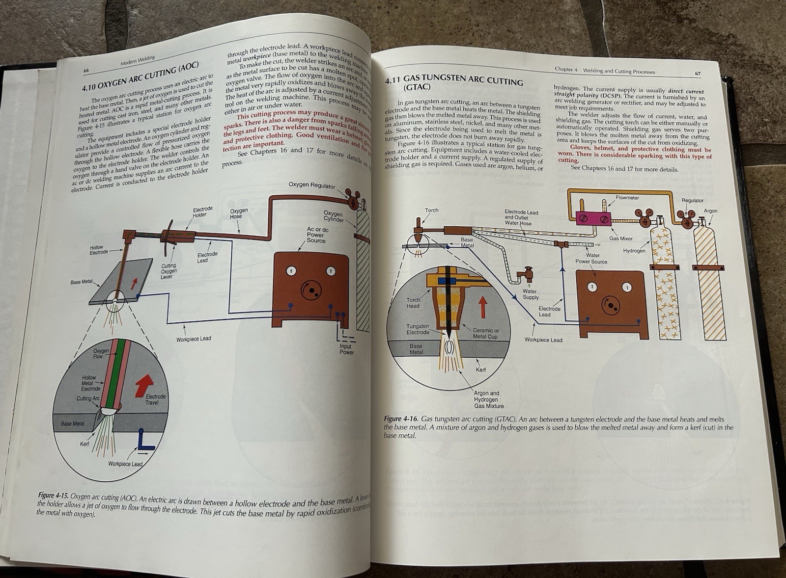 Modern Welding – Complete Coverage of the Welding Field 156637605X