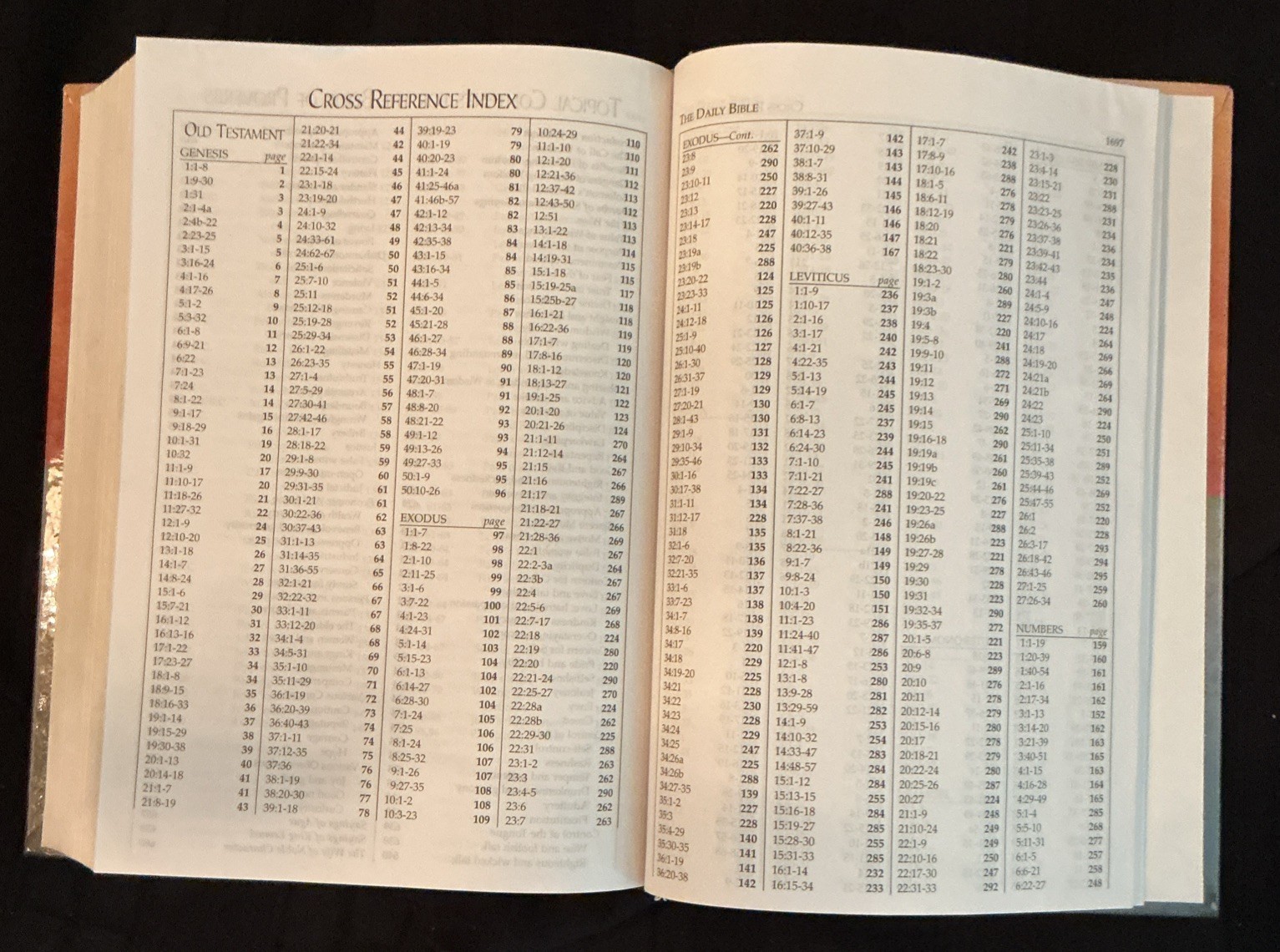 The Daily Bible In Chronological Order 365 Daily Readings NIV F LaGard Smith HC