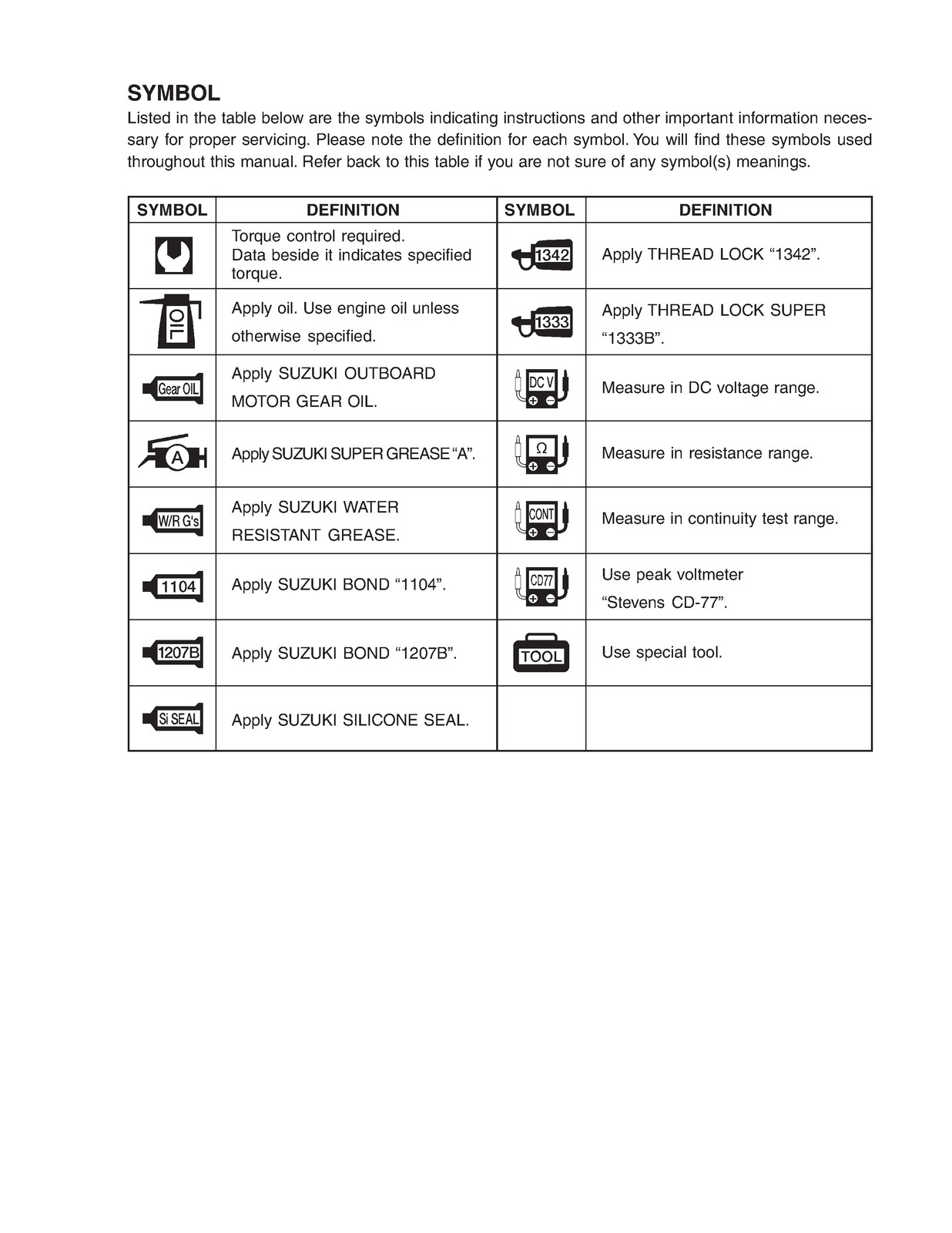 SUZUKI DF60 DF70 Outboard Motor Service Manual 2003 – WIRE BOUND – TOUGH COVERS