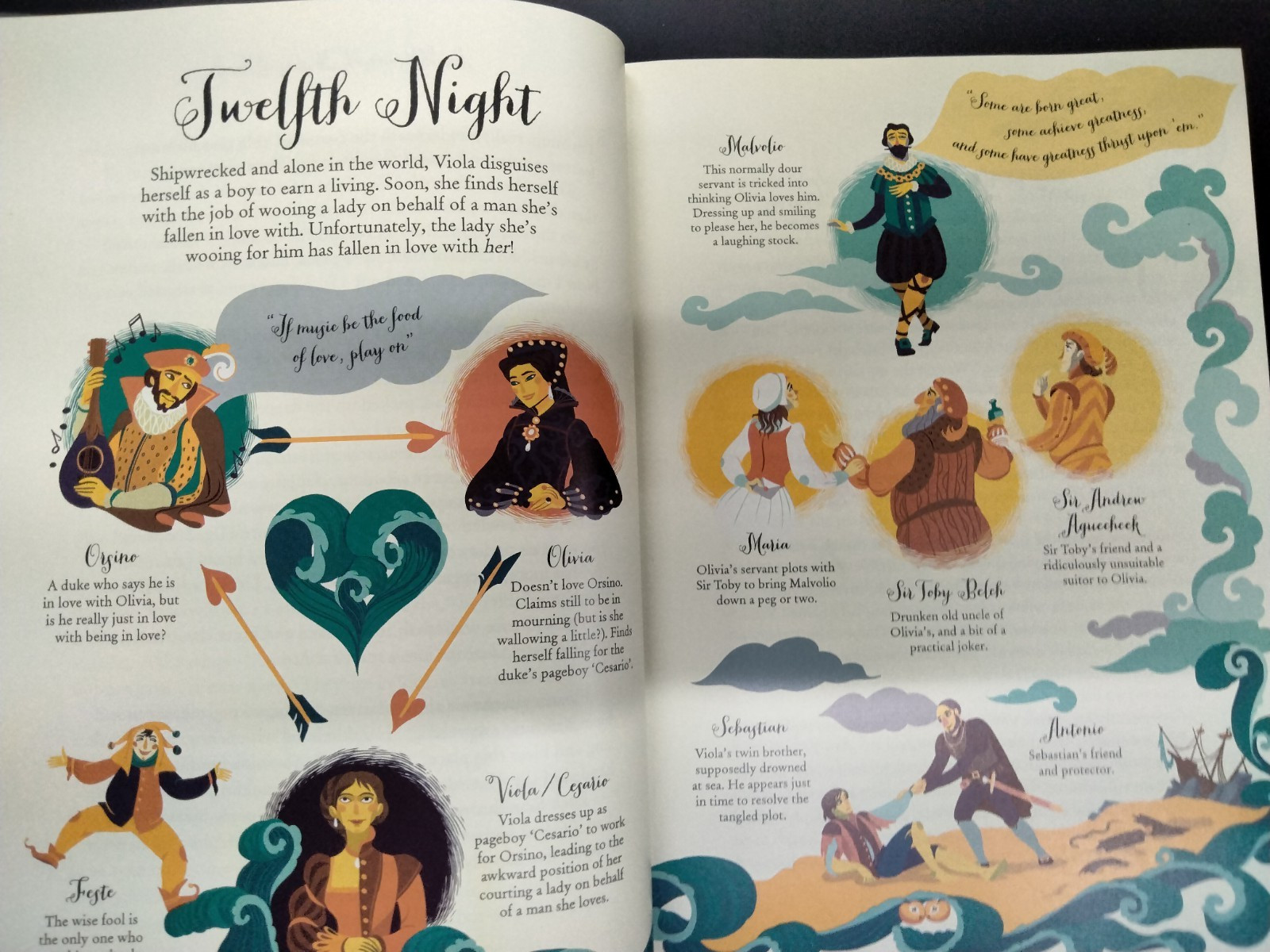 The Usborne Complete Shakespeare — Stories From All The Plays