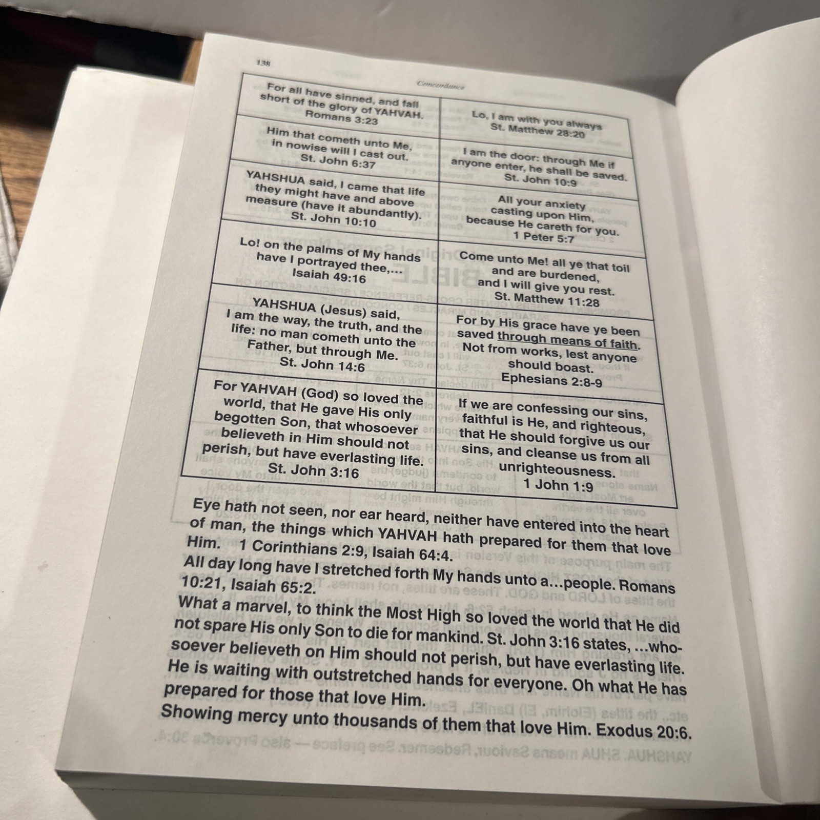 2002 Restoration of Original Sacred Name Holy Bible 7th Edition Rotherham LN