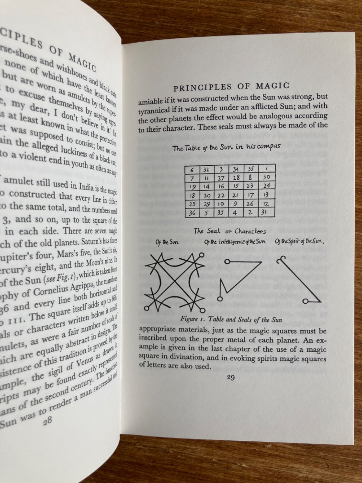 Magic & Divination, Rupert Gleadow 1976 ISBN: 0874718082 Astrology HC/DJ