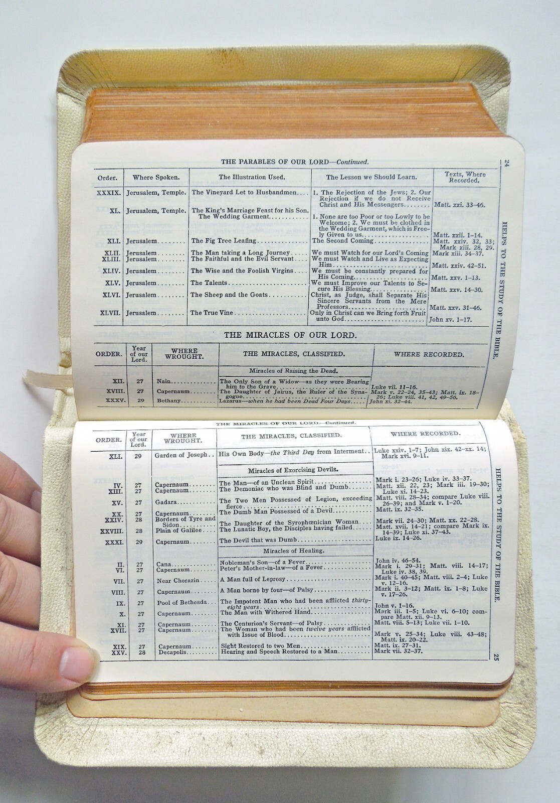 Holy Bible (King James Version) – vintage sc, The National Bible Press
