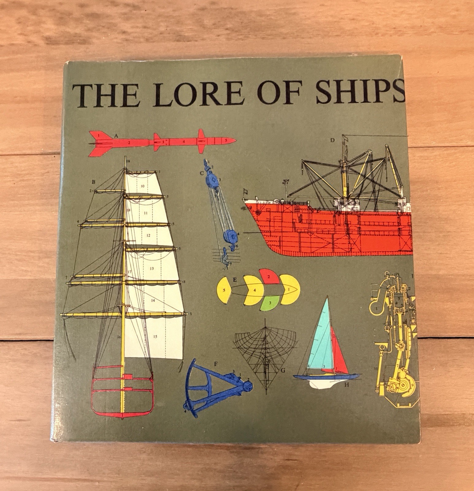 The Lore of Ships By Tre Tryckare 1973 Hardcover Dust Jacket Seamanship Nautical