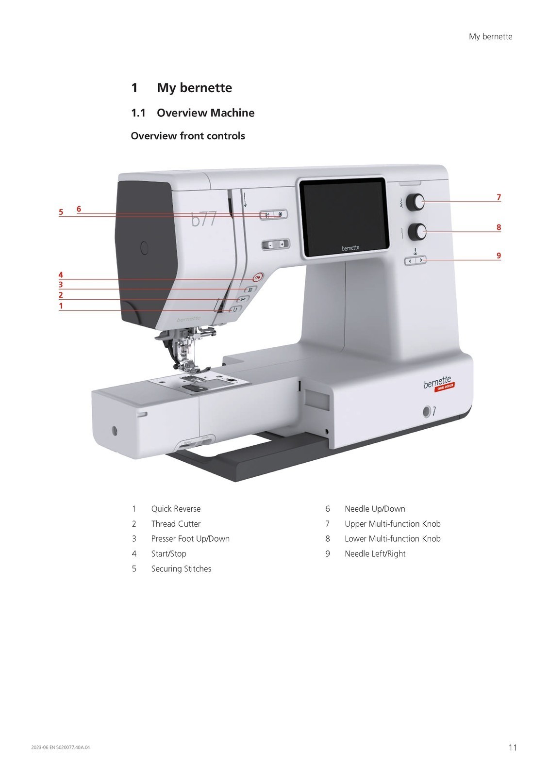 BERNINA Bernette B77 Sewing Machine Instruction Manual – WIRE FIXED – JACKET