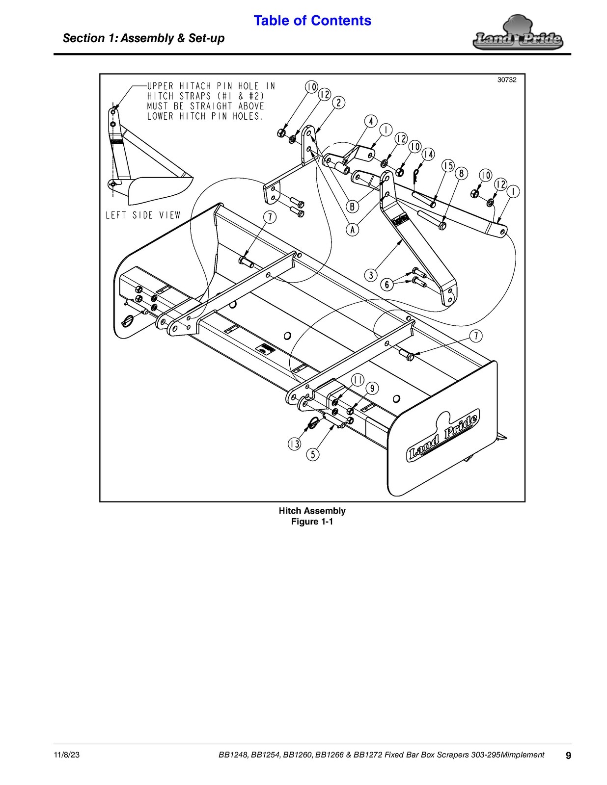 LAND PRIDE BB12 Series Box Scrapers Operators Manual – WIRE BOUND – TOUGH COVERS
