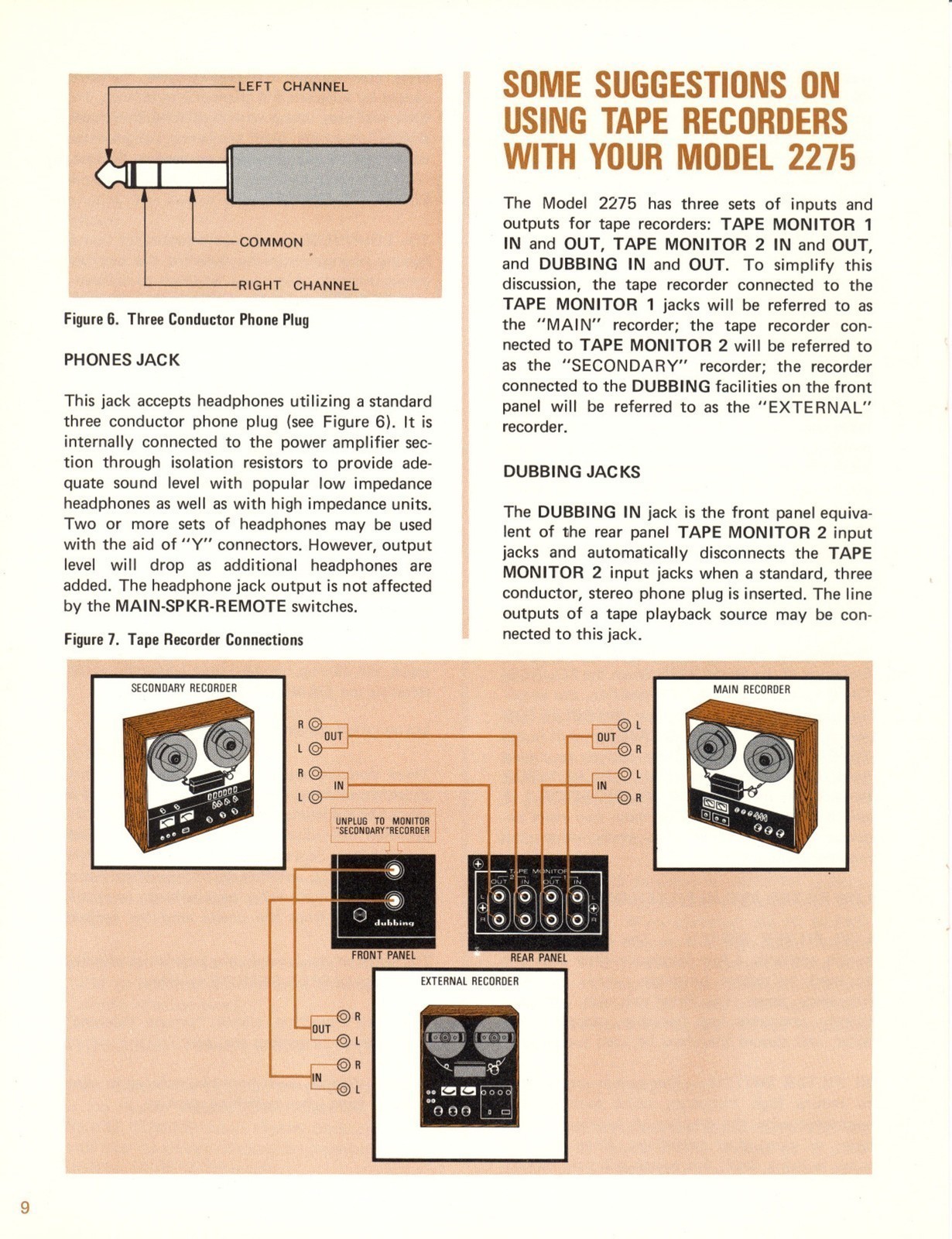 MARANTZ 2275 Stereophonic Receiver Instruction Manual SPIRAL BOUND- TOUGH FRONT