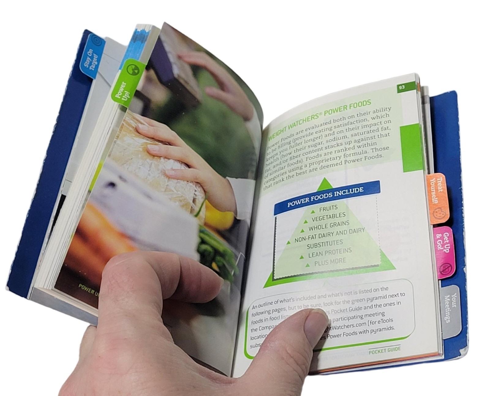 Weight Watchers WW PointsPlus Pocket Guide A-Z Food List POINTS (2010 – 2011)