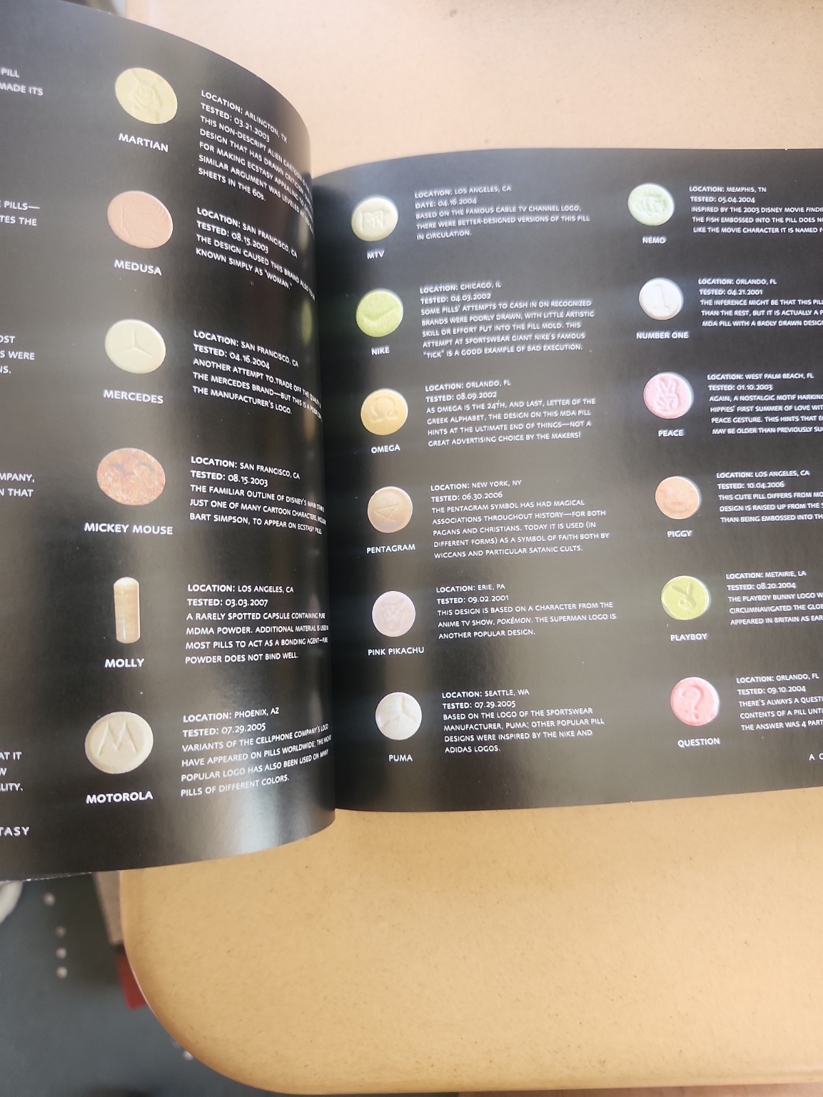 E, THE INCREDIBLY STRANGE HISTORY OF ECSTASY By Tim Pilcher Excellent Condition