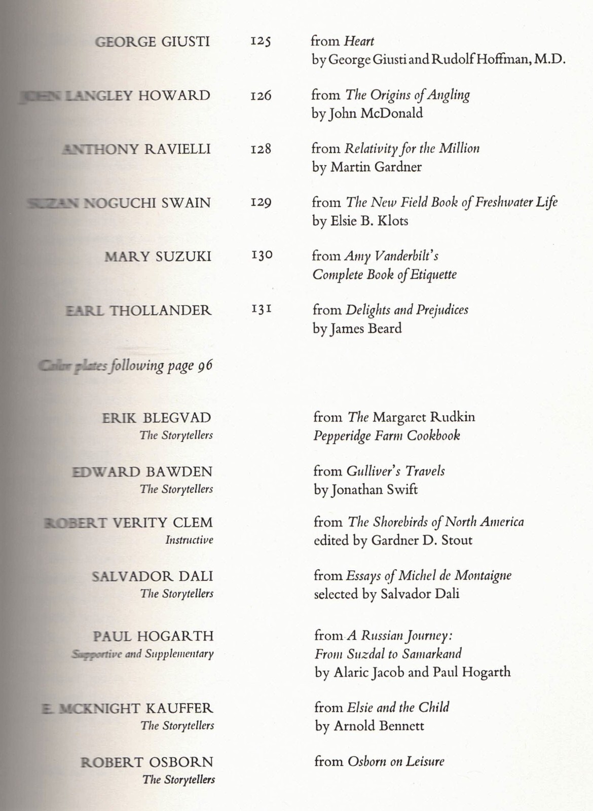 The Illustrated Book, Arts and Craft copyright 1965, 159 Pages, by Diana Klemin