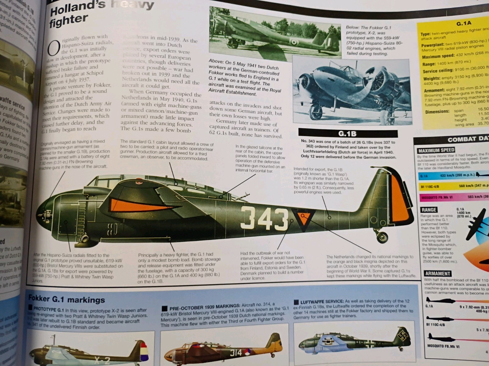 Classic Military Aircraft: The World’s Fighting Aircraft, 1914-1945