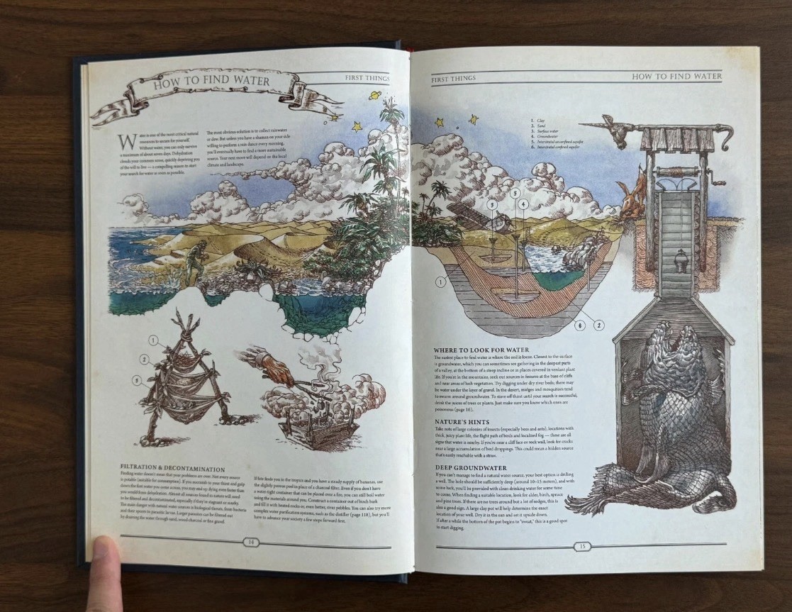 The Book. The Ultimate Guide to Rebuilding Civilization HARDCOVER SURVIVAL MUST
