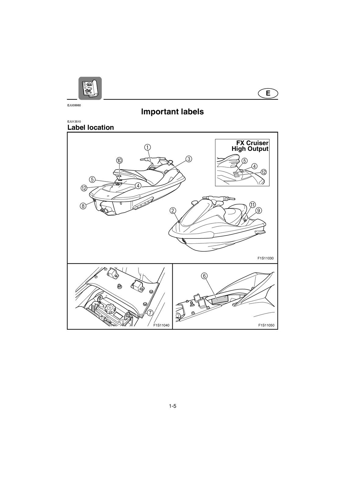 YAMAHA 2004 WaveRunner FX Cruiser High Output Operators Manual , FOLDOUTS