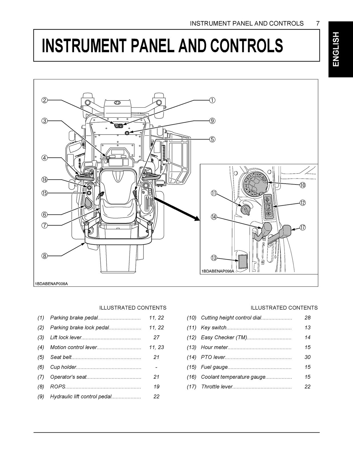 KUBOTA ZD1011 ZD1021 Zero Turn Operators Manual – WIRE BIND – TOUGH JACKET