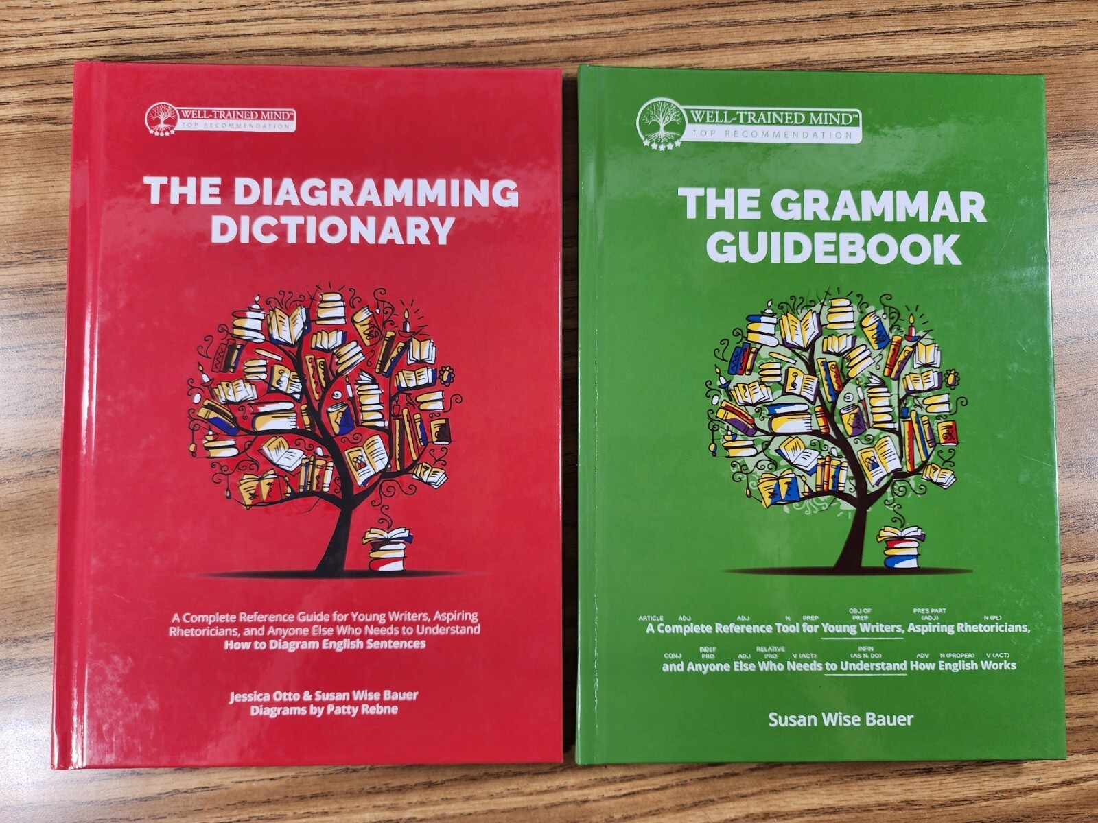 Well Trained Mind, Top Recommendations, Grammar Guidebook + The Diagramming Dict