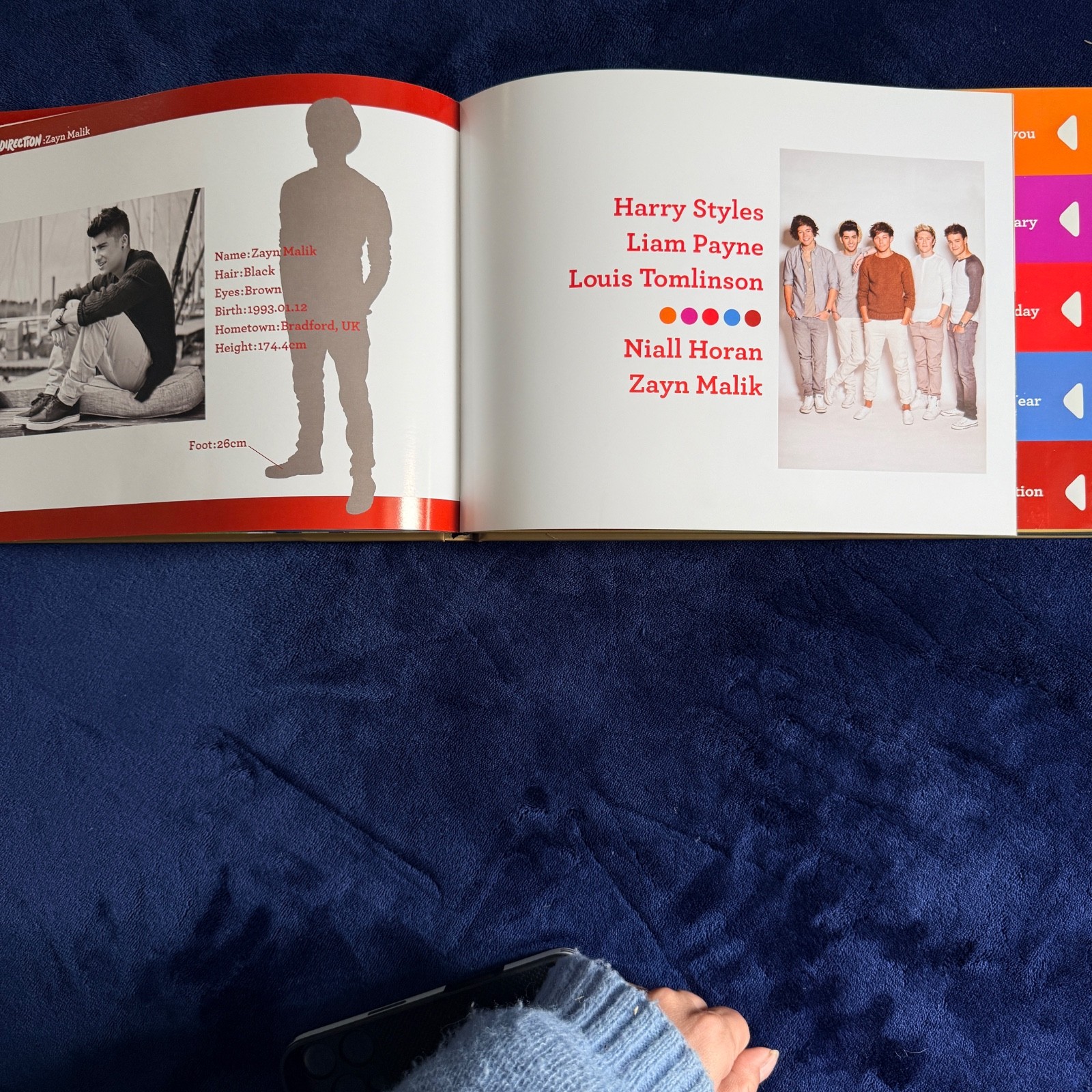 Holy Grail One Direction 1:One Talking Photo Book Japan Limited 2013 NEW Tested