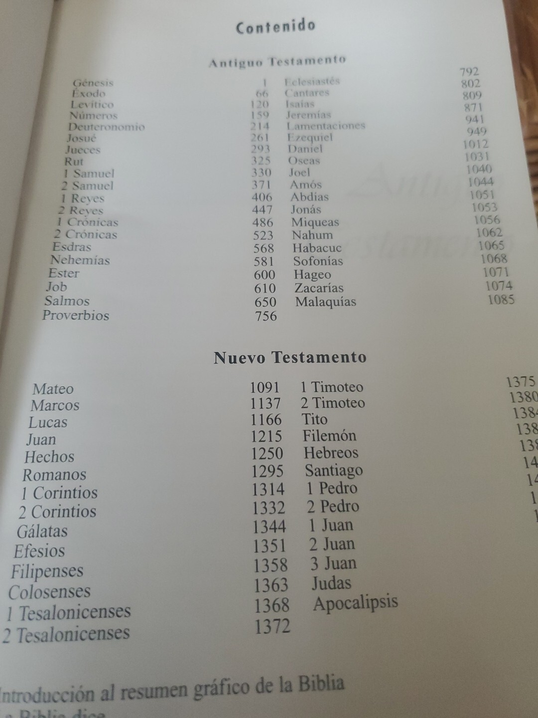 Santa Biblia Spanish Letra Grande Grupo Nelson 2006