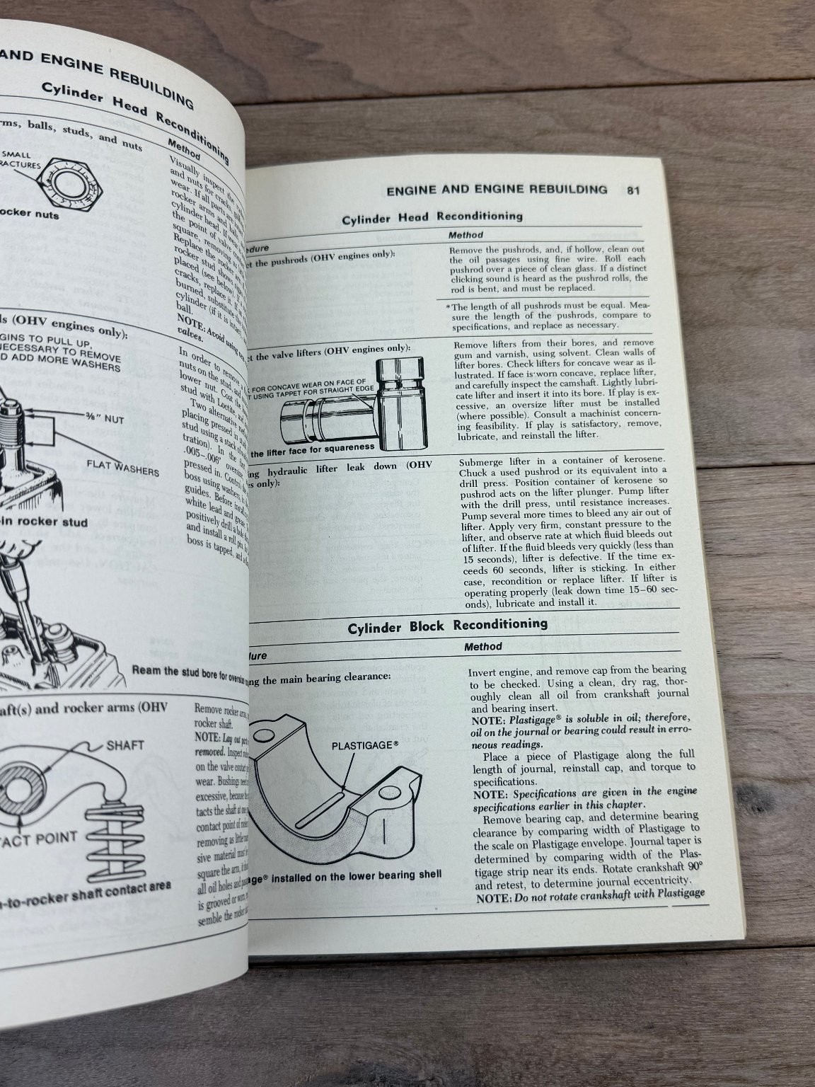 Chilton’s Mustang Cougar Repair & Tune-Up Guide 1965-73 Manual Paperback