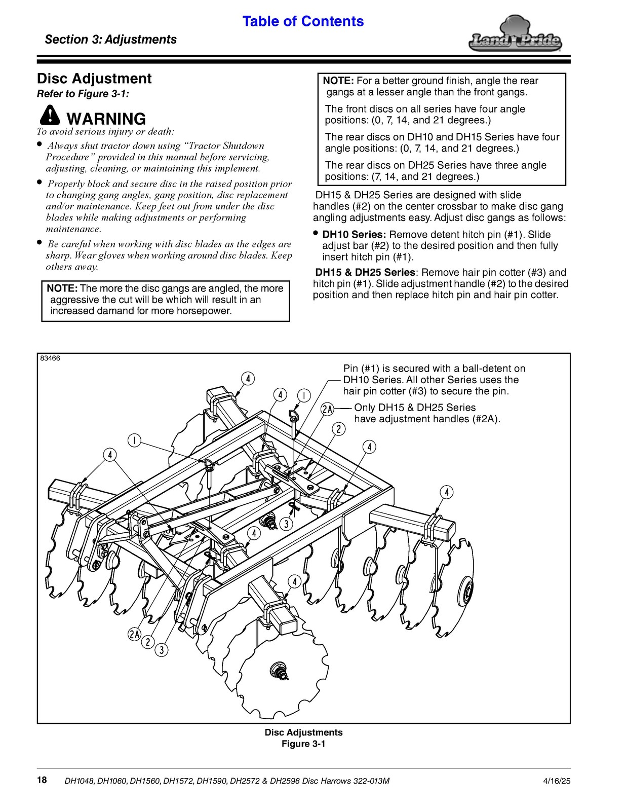 LAND PRIDE DH10 Series Disc Harrows Operators Manual – WIRE BOUND – TOUGH COVERS