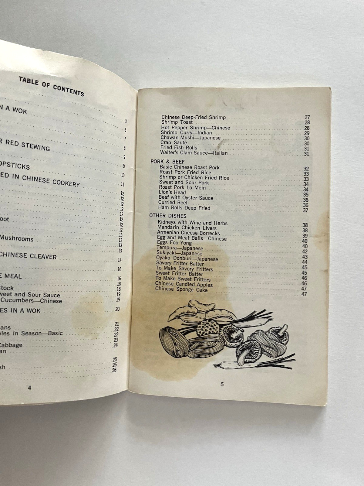 Vintage 1976 Potpourri Press Cookbook – Wok And Tempura Cookery