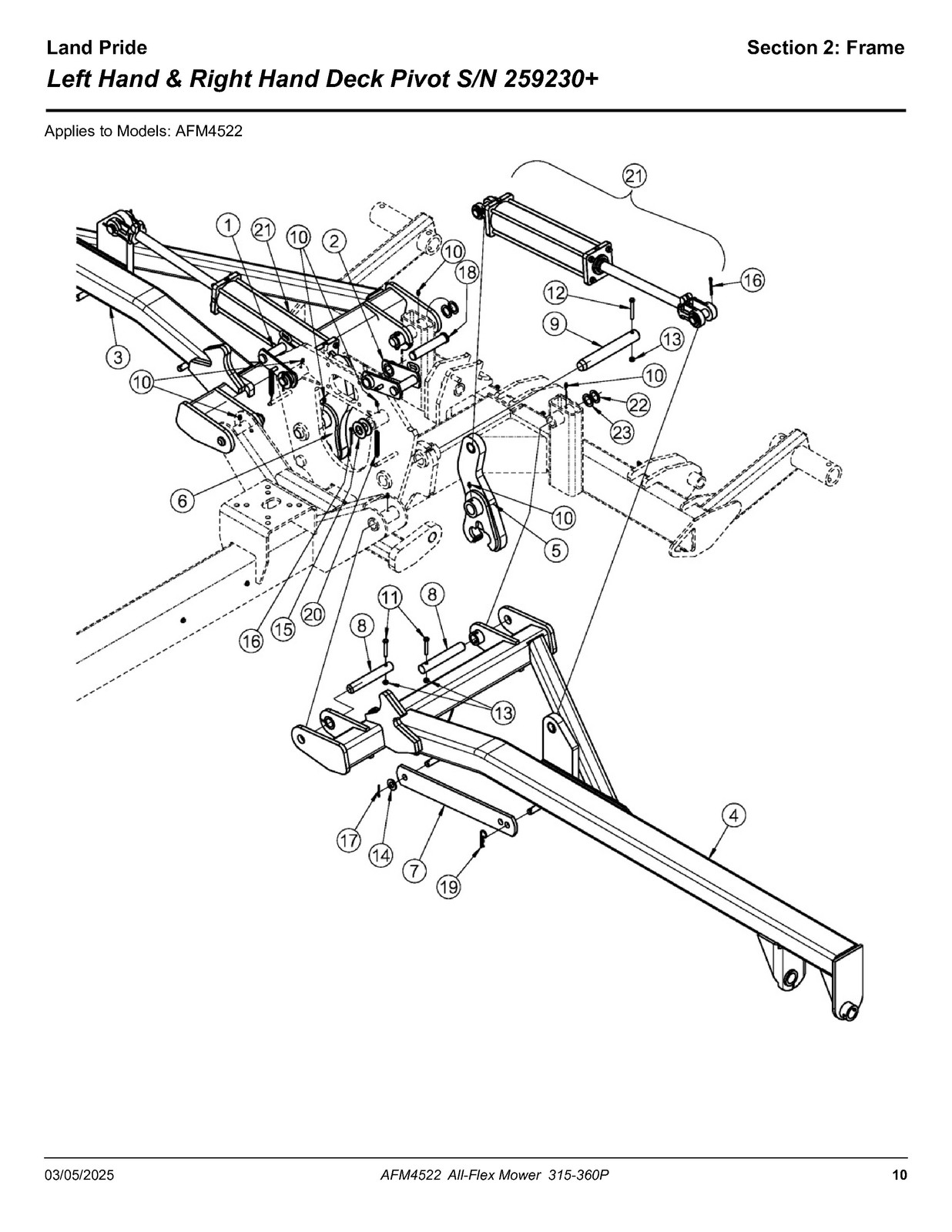 LAND PRIDE AFM4522 All-flex Mowers Parts Manual 2025 – WIRE BOUND – TOUGH COVERS