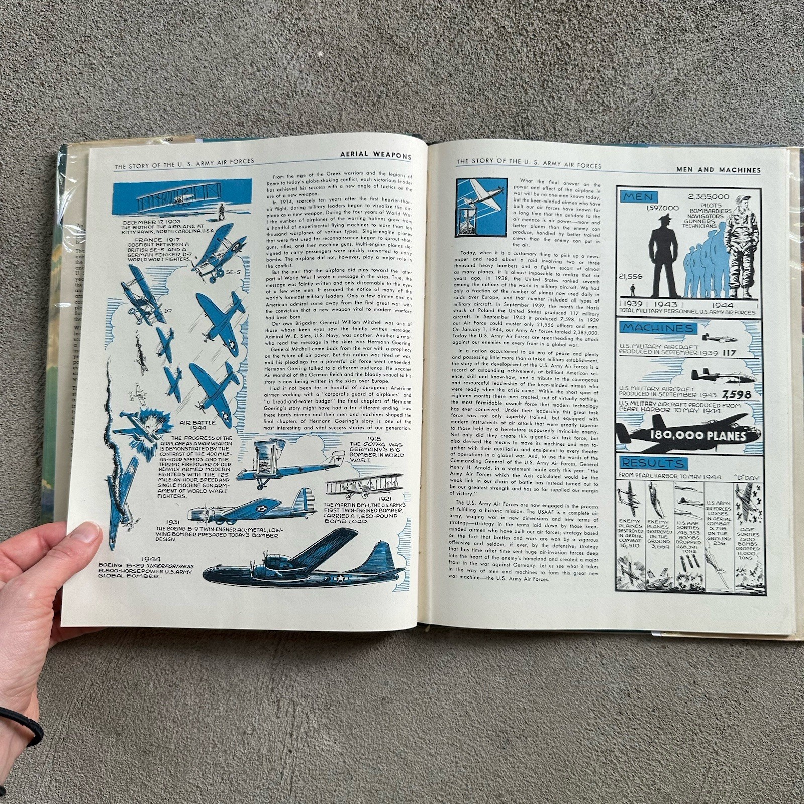 The Story of the U. S. Army Air Forces,Jim Ray Hardcover With Dust Jacket 1945