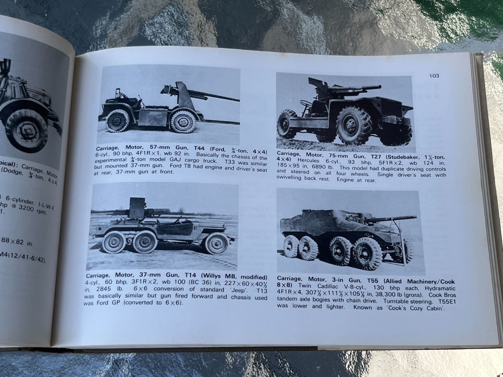 The Observer’s FIGHTING VEHICLES Directory – World War II, – 1969