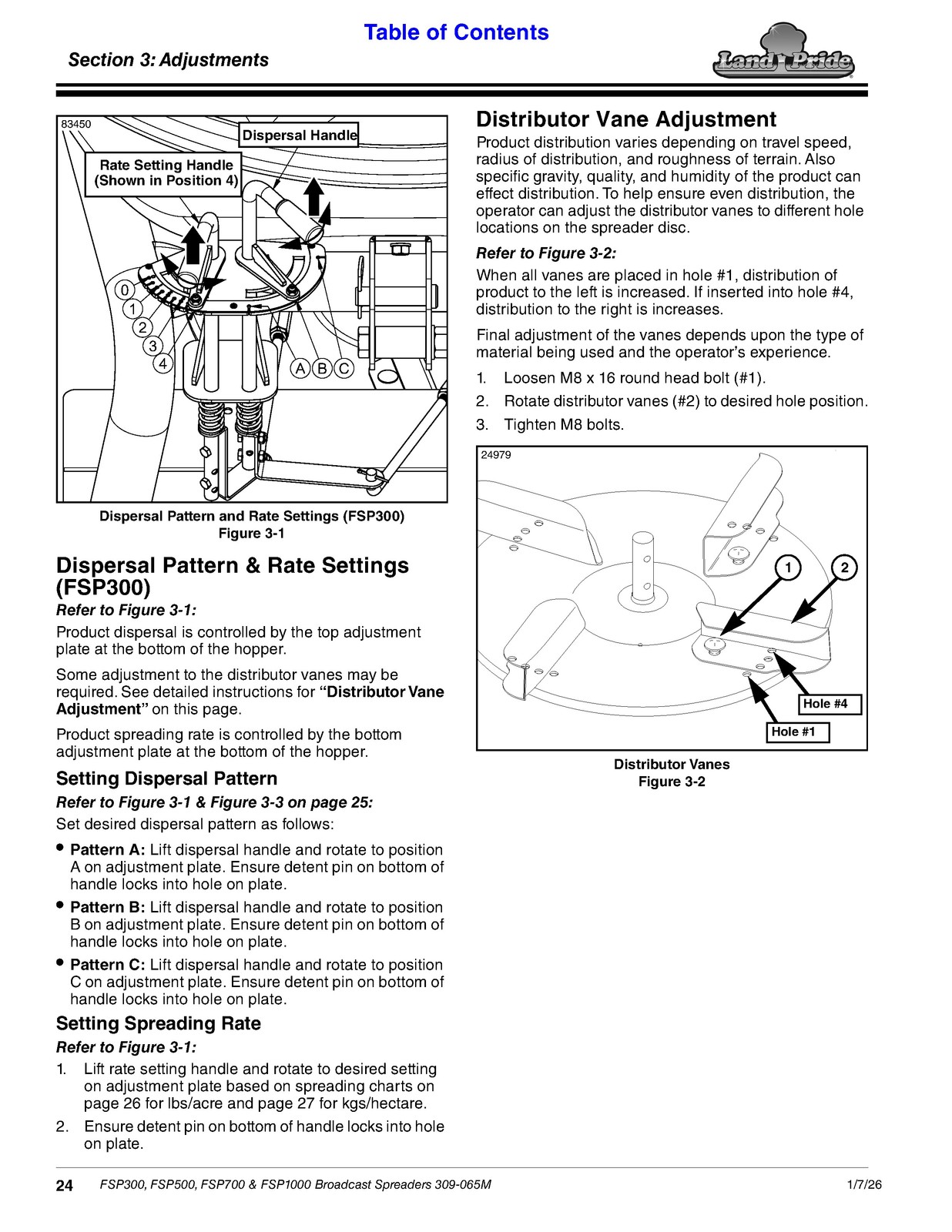 LAND PRIDE FSP Series Spreaders Operators Manual – WIRE BOUND – TOUGH COVERS