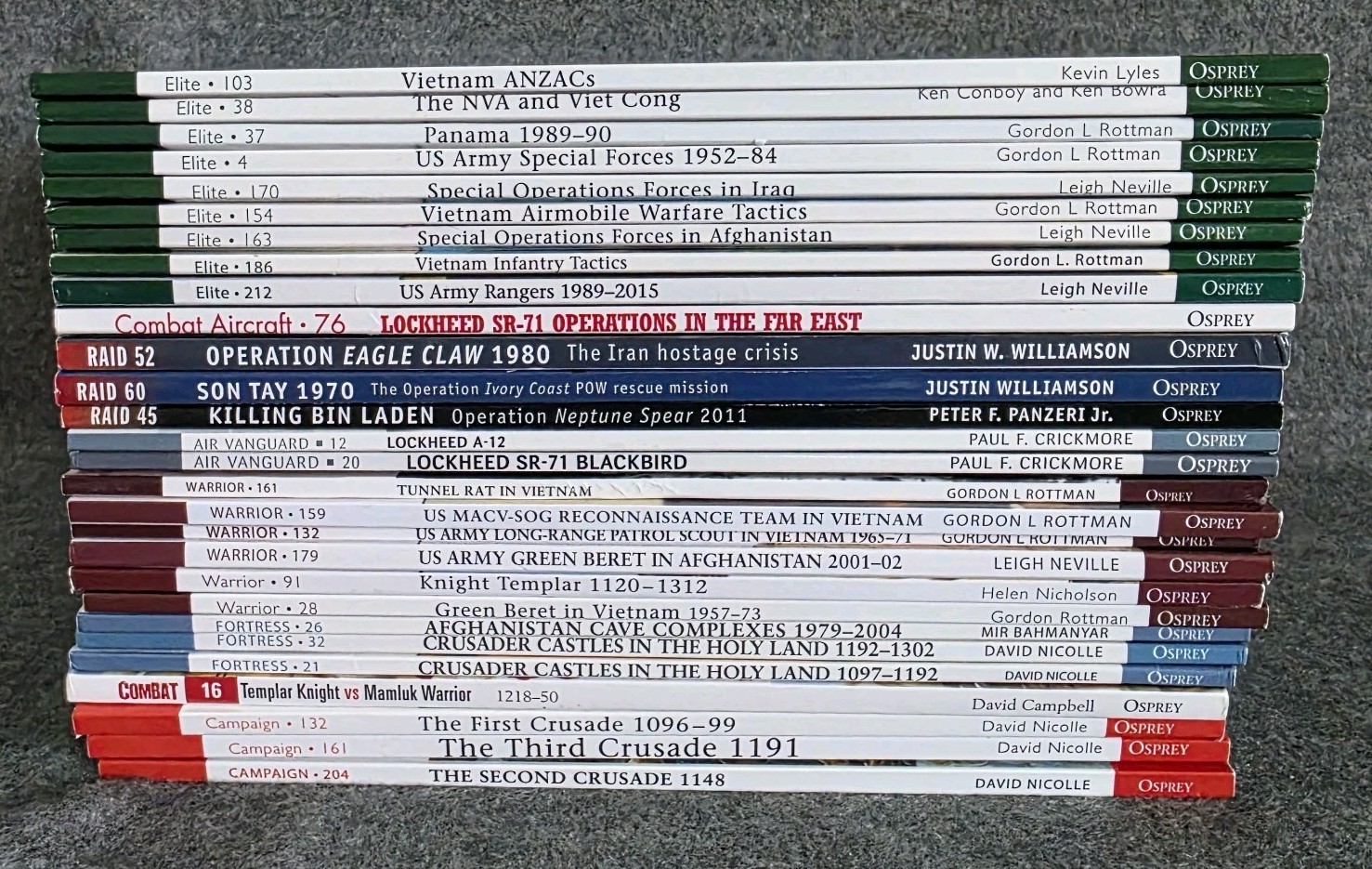 Lot of 28 Osprey Elite Warrior Combat Raid Series Illustrated Military War Books