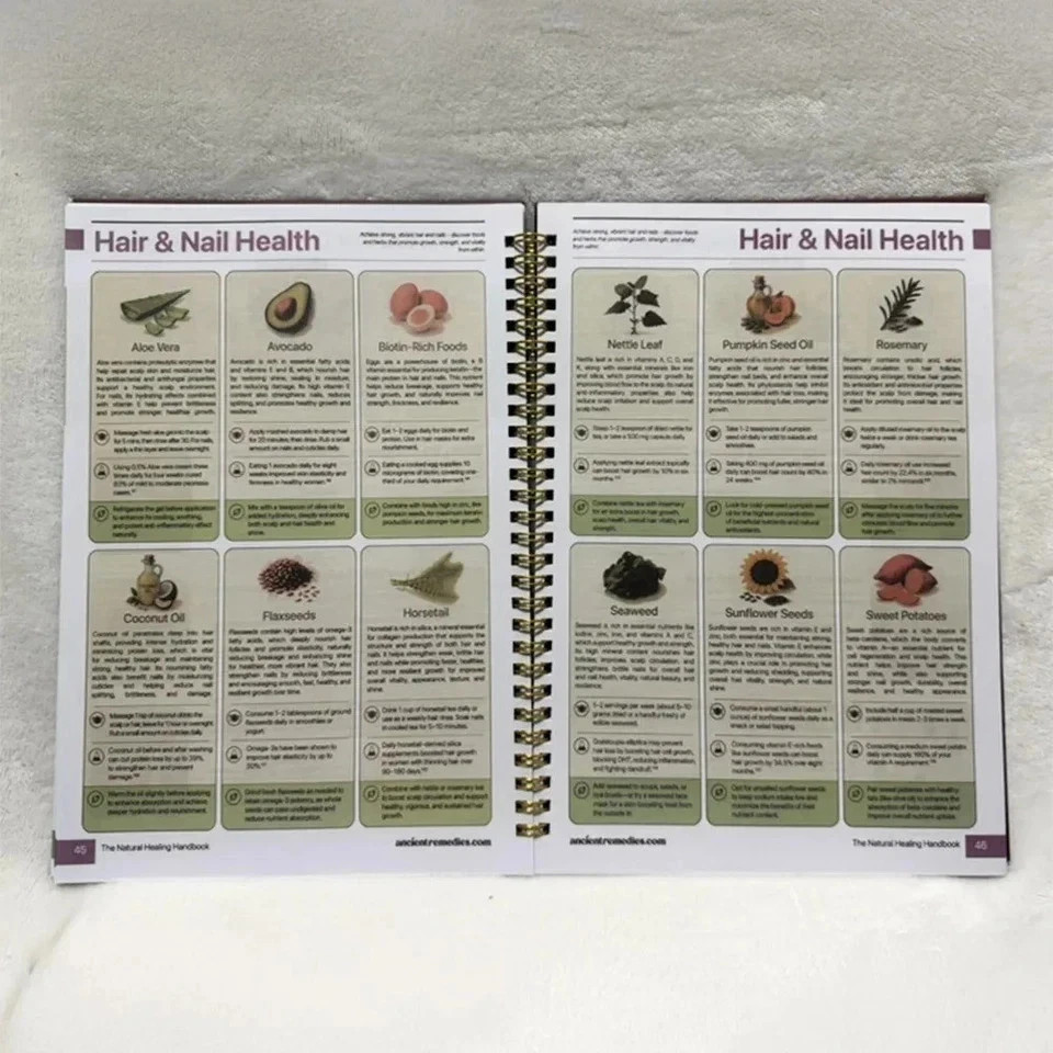 The Natural Healing Handbook, Spiral-Bound Guide for Herbal Remedies and Natural