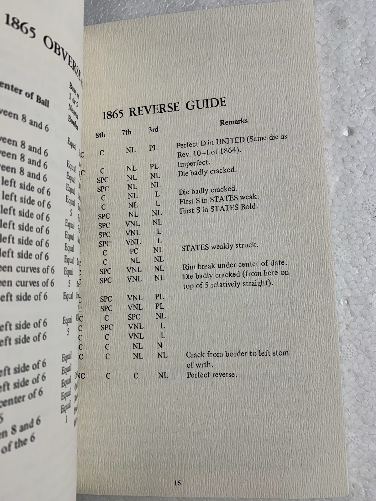 The Two Cent Piece And Varieties By Myron M. Kliman