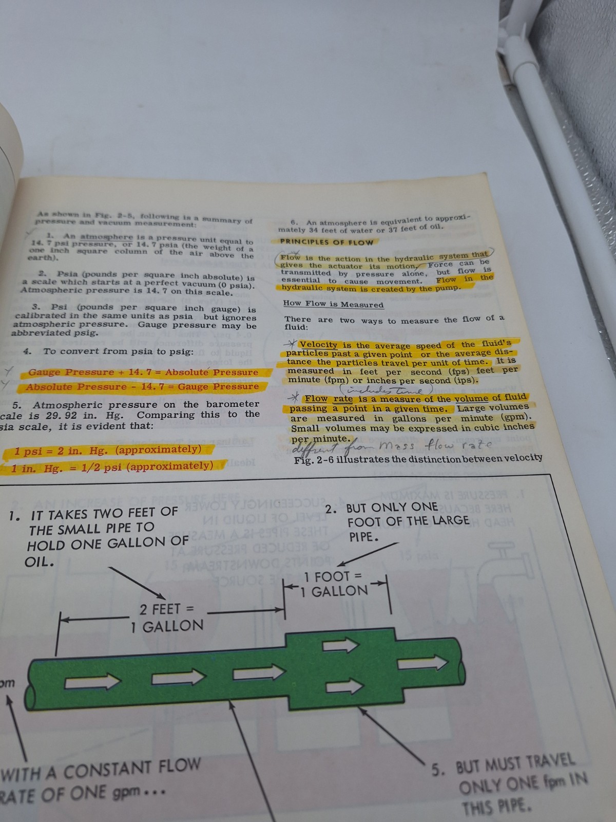 Vickers Industrial Hydraulics Manual, Technical Training Book,First Edition 1970