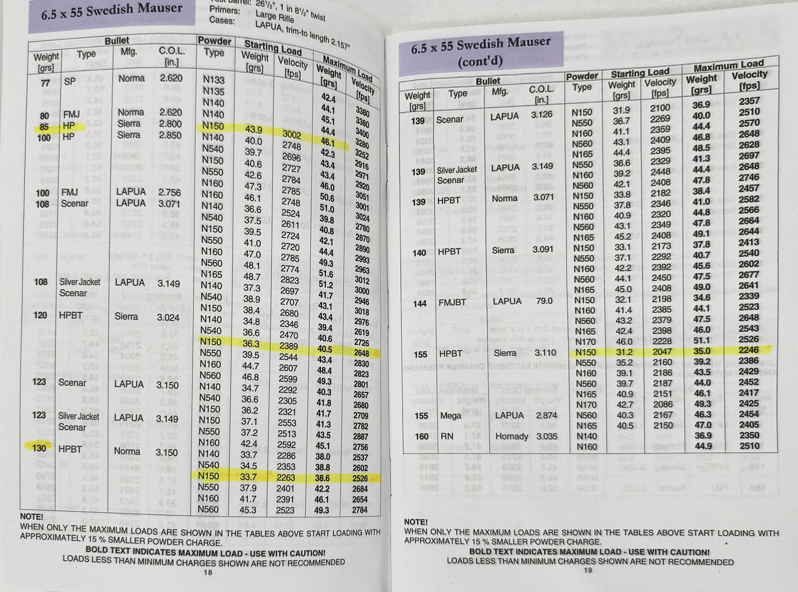 RELOADING GUIDE For Centerfire Cartridges Vihtavuori 2002 Chapbook Pamphlet